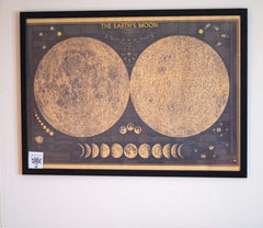 Earth's Moon Vintage Poster