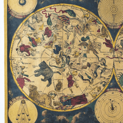 Vintage Astrology Constellation Poster