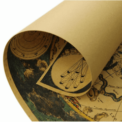 Vintage Astrology Constellation Poster