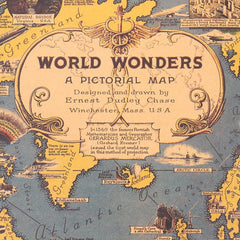 Vintage World Map Poster