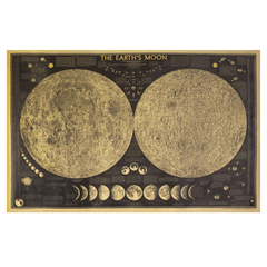 Earth's Moon Vintage Poster