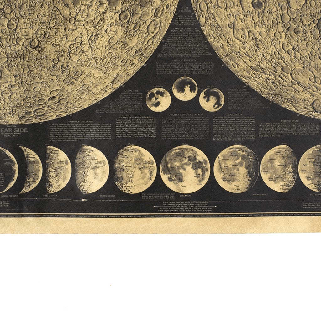 Earth's Moon Vintage Poster