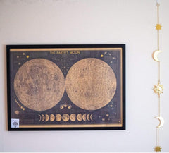 Earth's Moon Vintage Poster