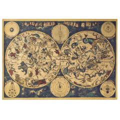 Vintage Astrology Constellation Poster