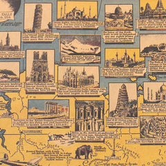 Vintage World Map Poster