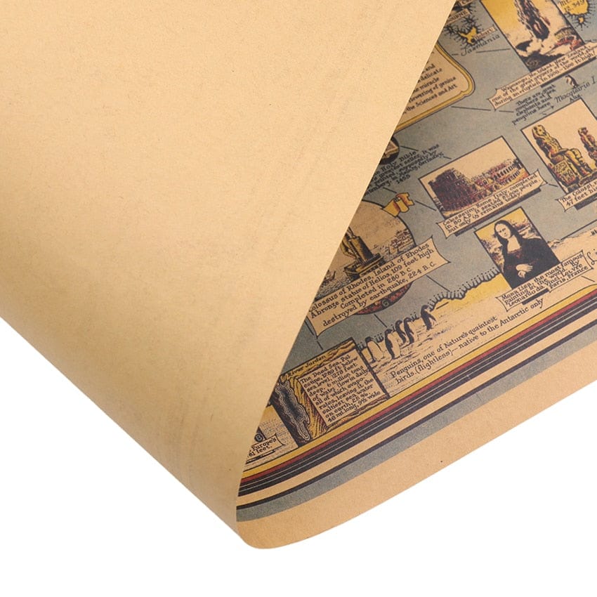 Vintage World Map Poster
